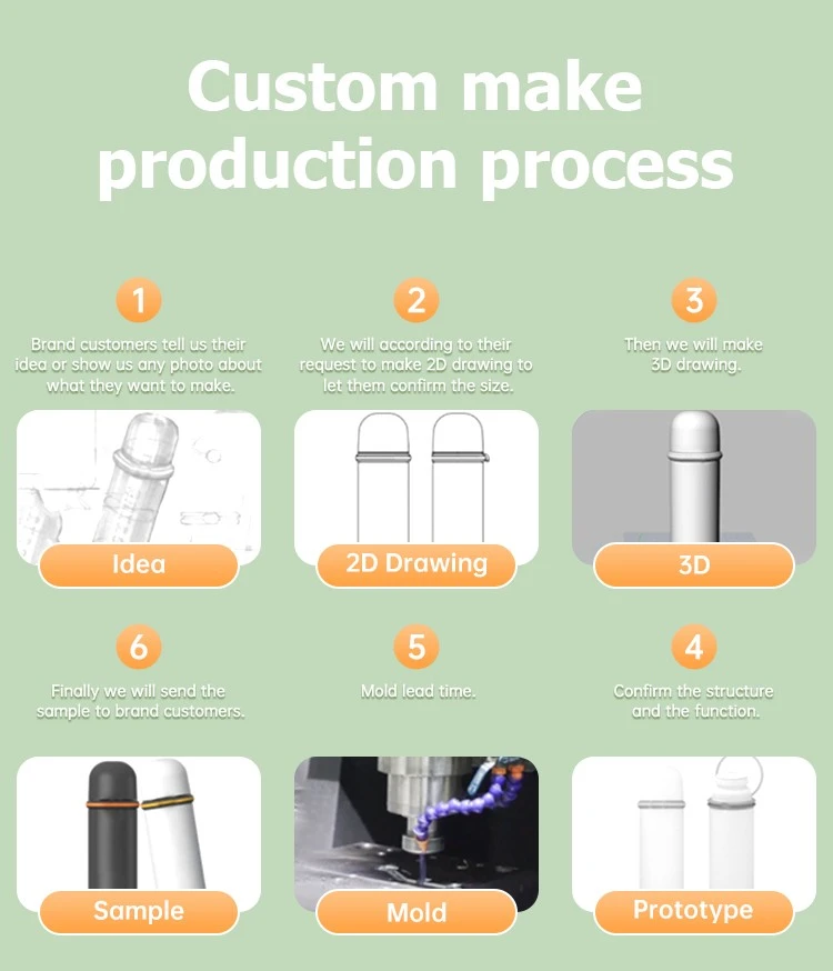 Insulated Water Bottle Insulated Water Bottle